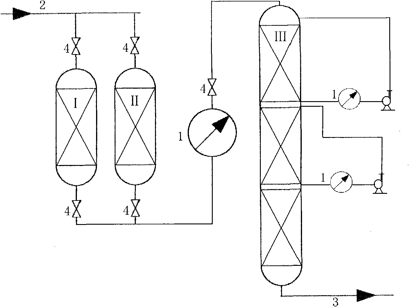 Reactor for synthesizing methyl tert-butyl ether and application thereof