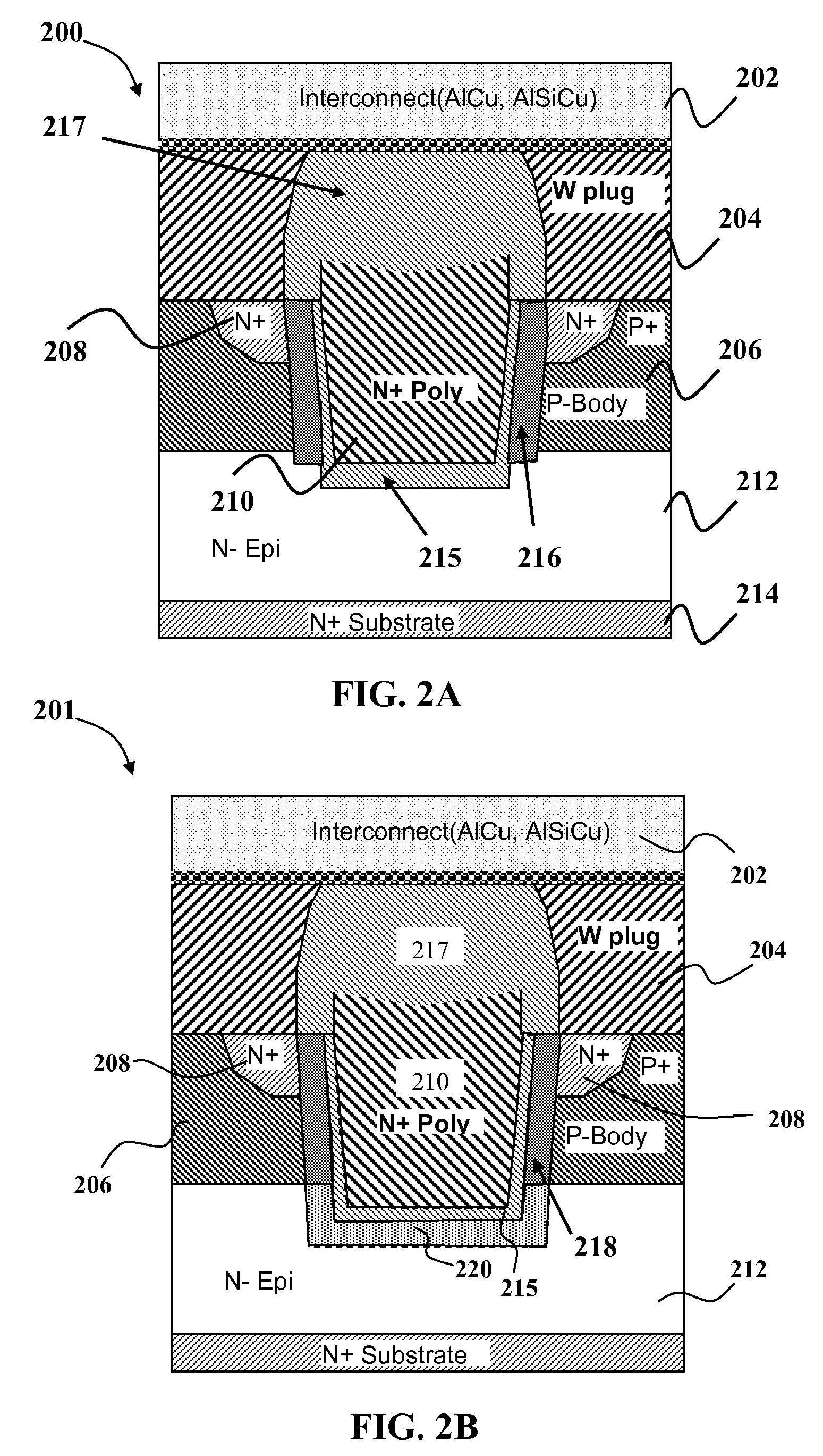 High-mobility trench mosfets