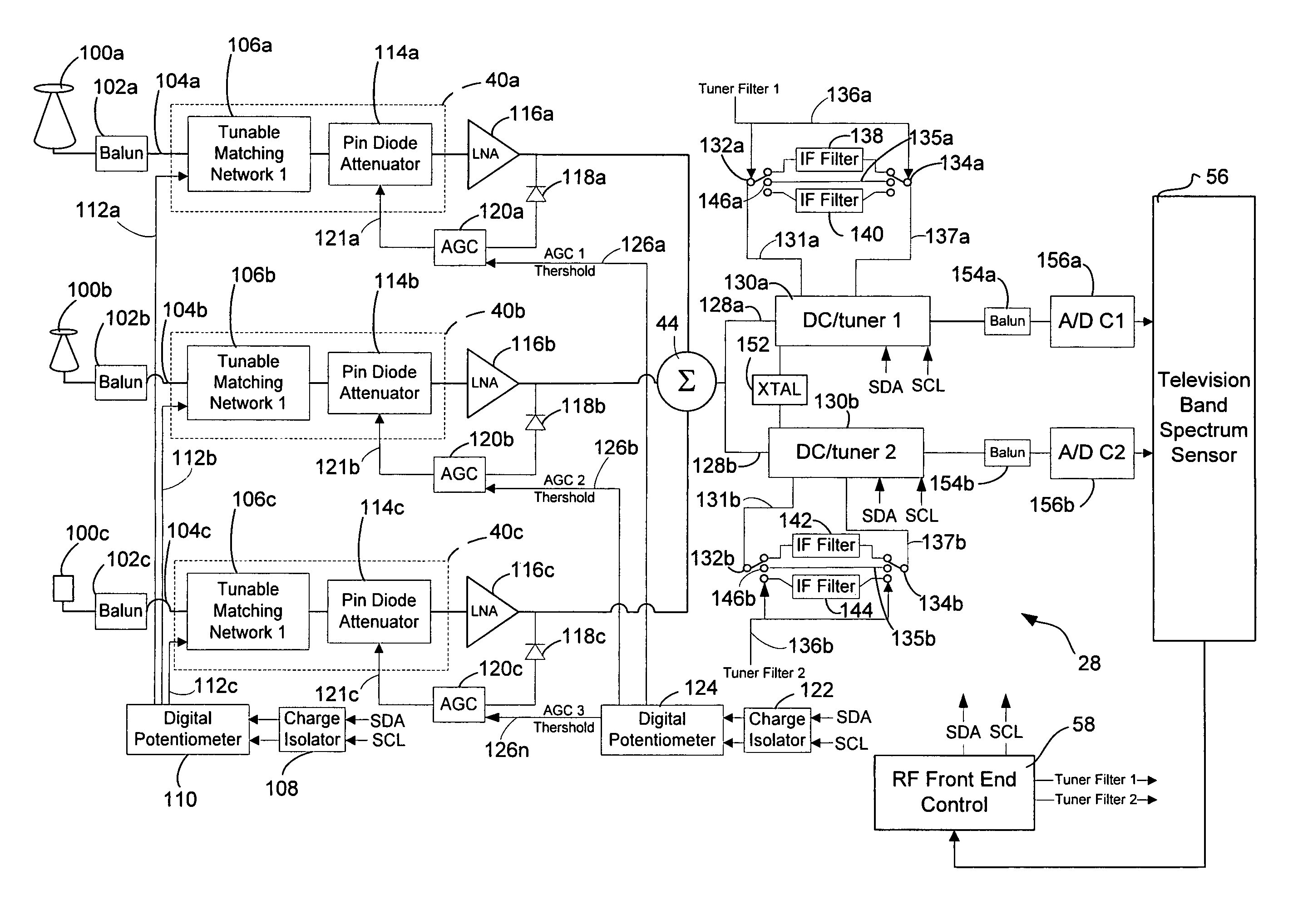 Radio frequency front end for television band receiver and spectrum sensor