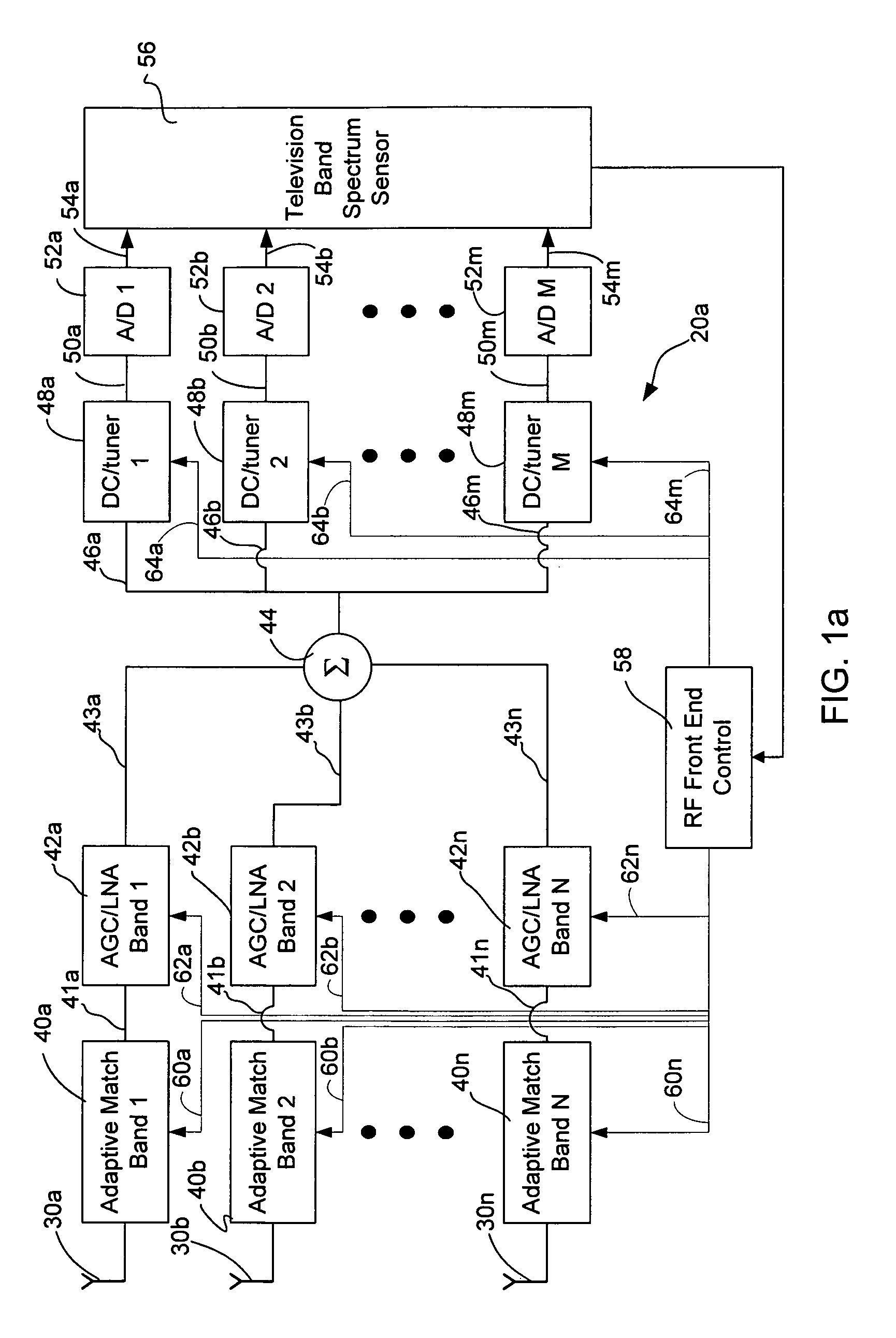 Radio frequency front end for television band receiver and spectrum sensor