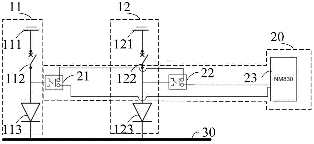 dcs system for nuclear power plant