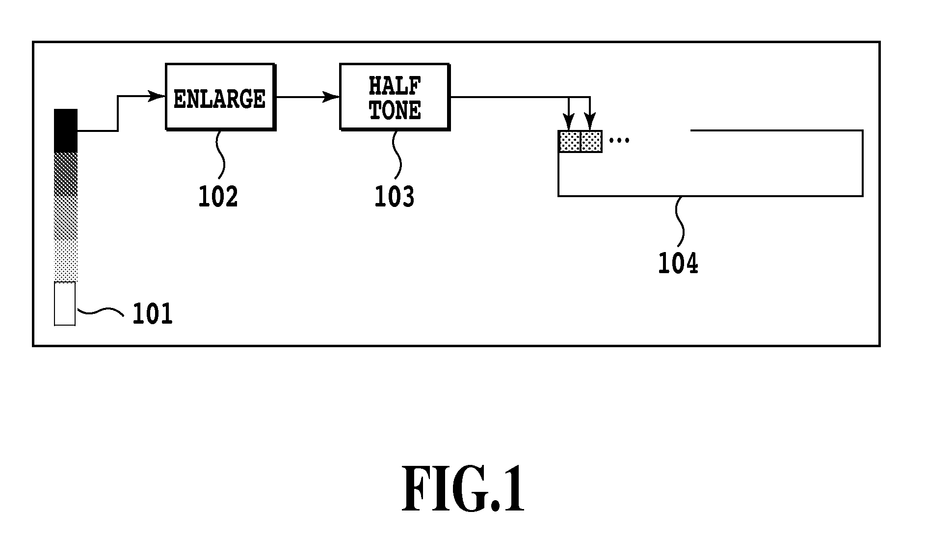 Formation of picture image having gradation expressed by fill area and one-line image data