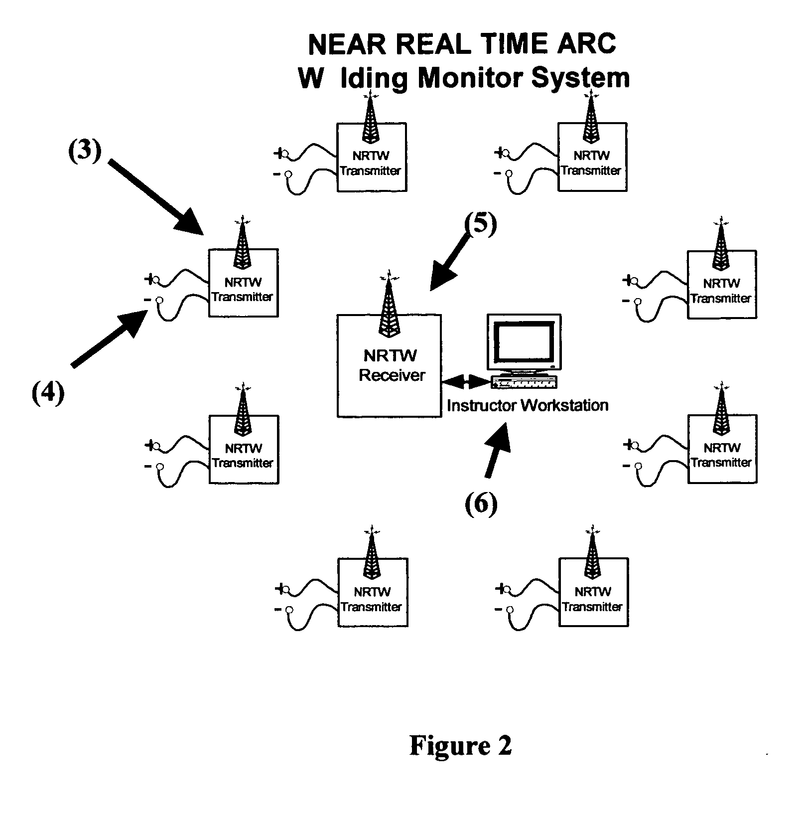 Near real time arc welding monitor