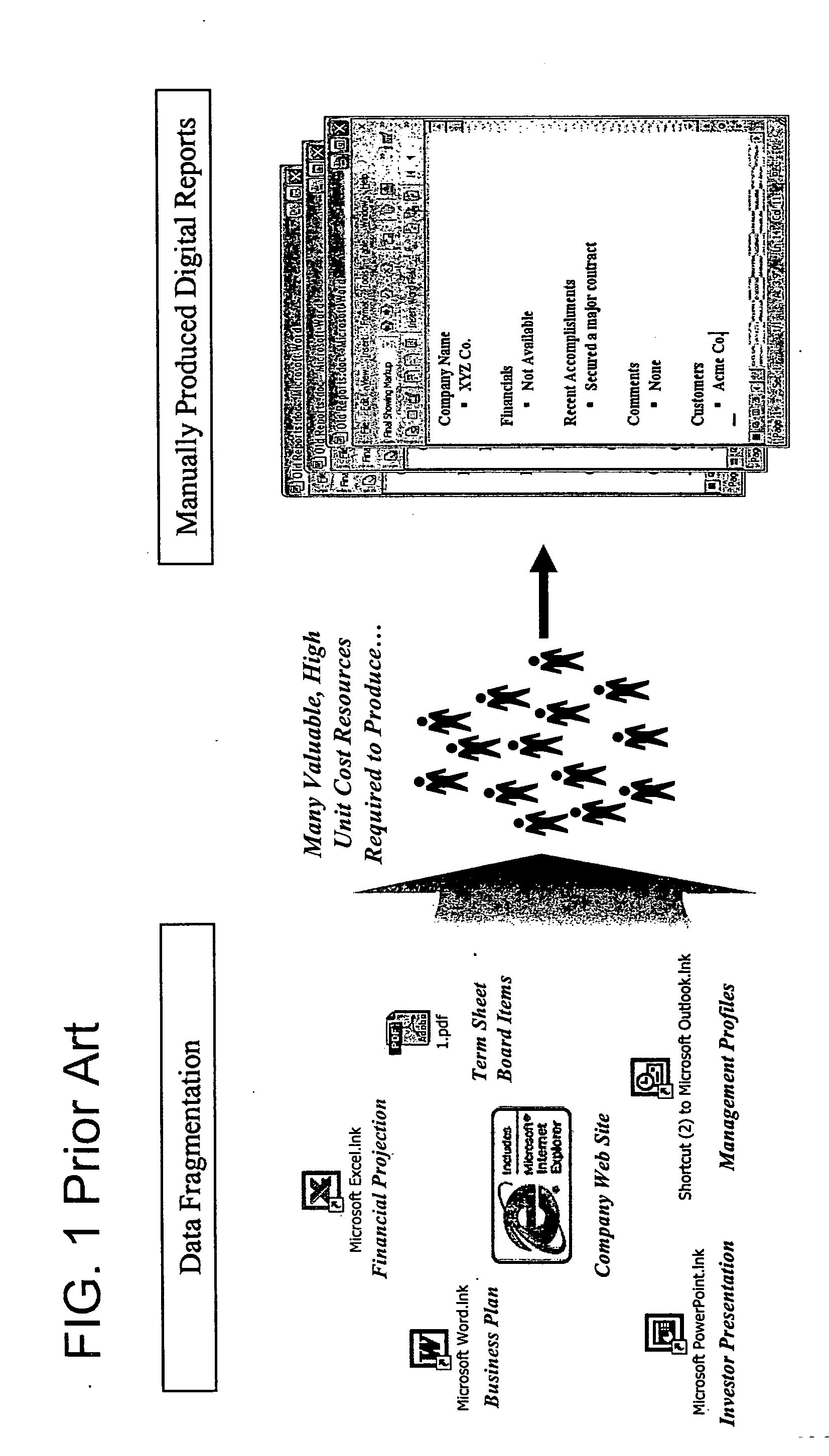 Private entity profile network