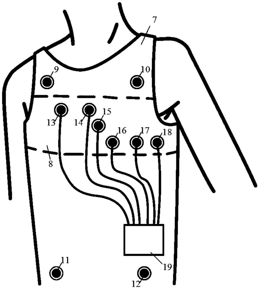 Portable multi-lead electrocardio acquisition system and method based on capacitive coupling electrode