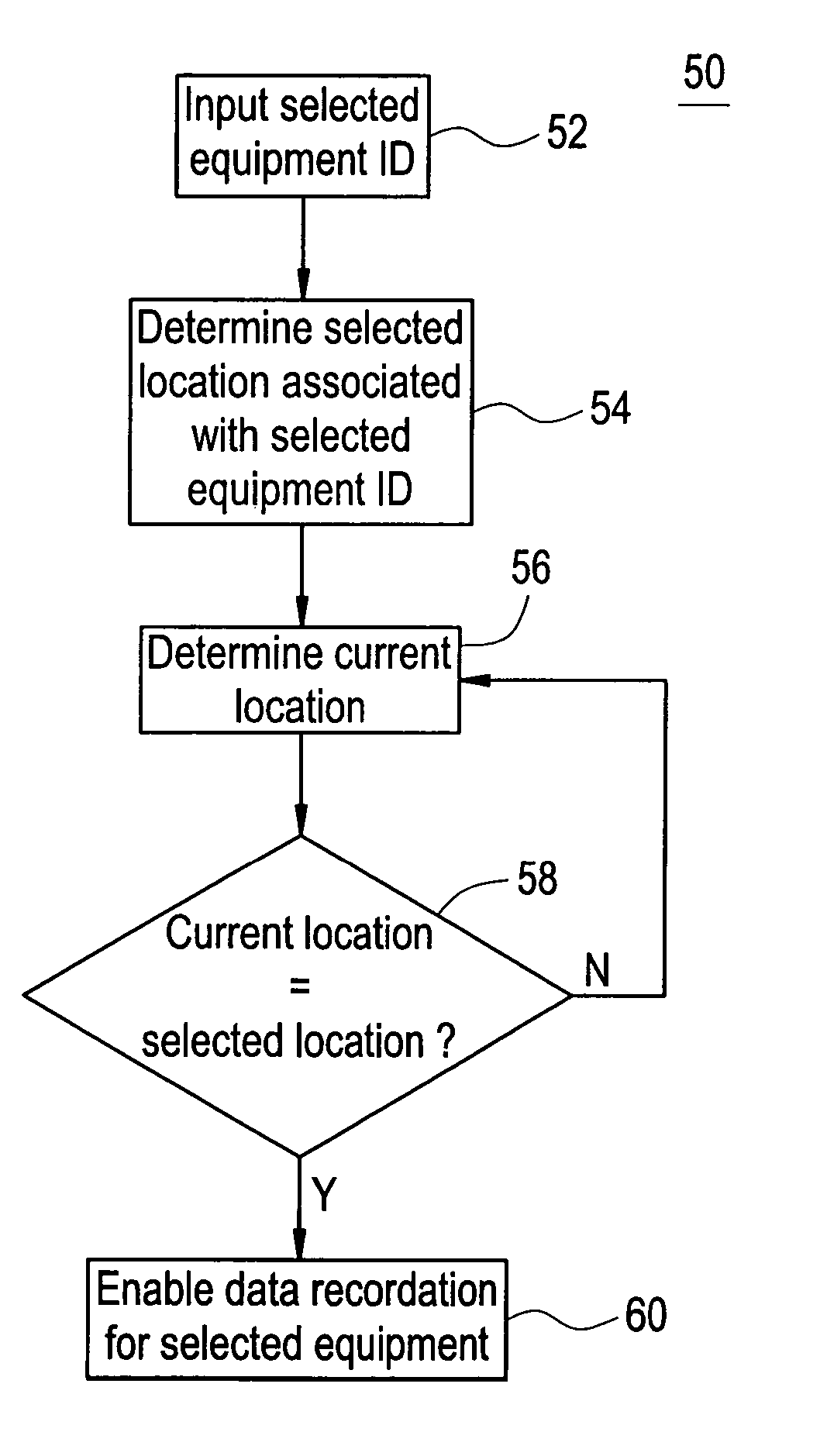 Inspection data recording apparatus and method