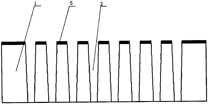 Preparation method for deep trench isolation channel