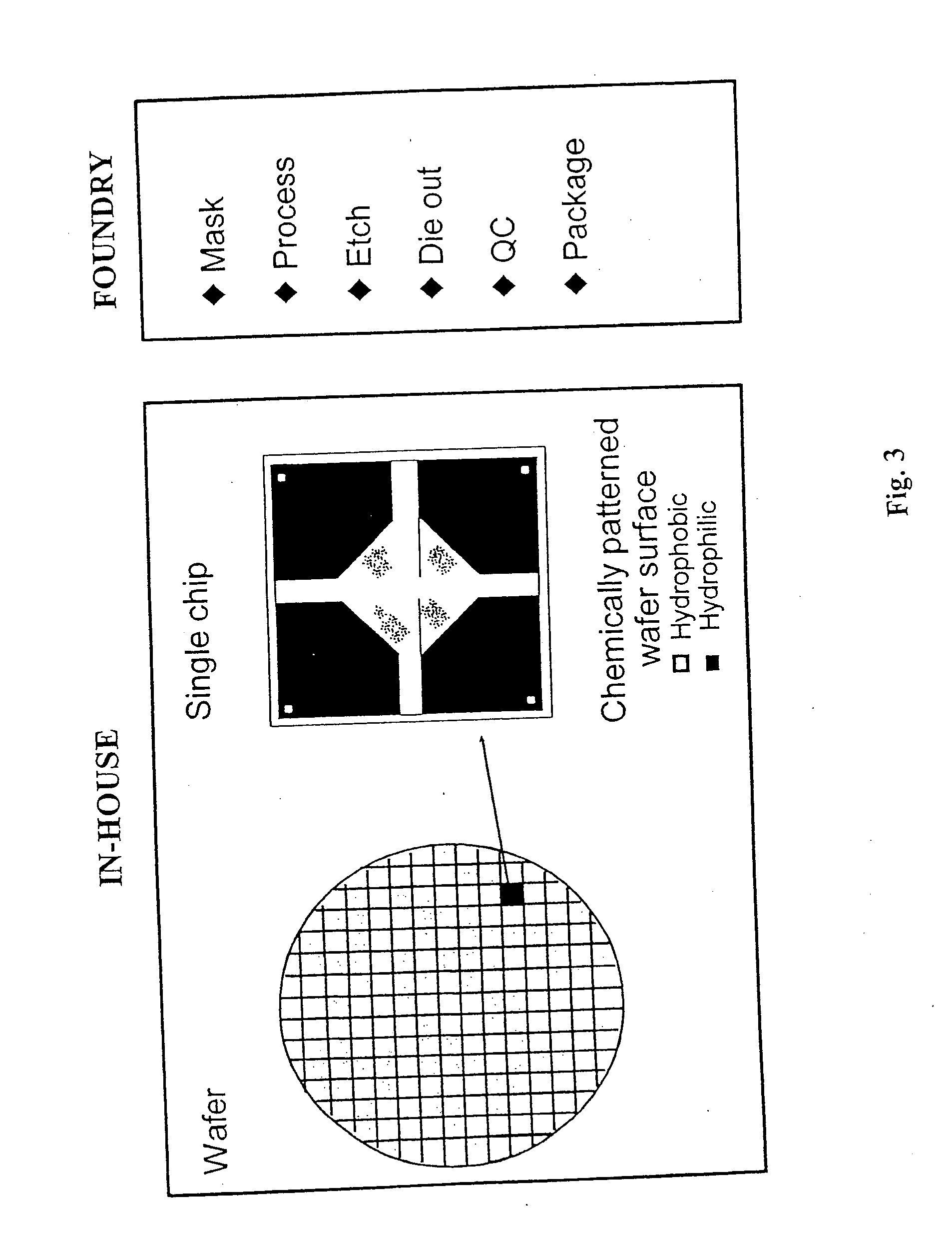 Multianalyte molecular analysis using application-specific random particle arrays