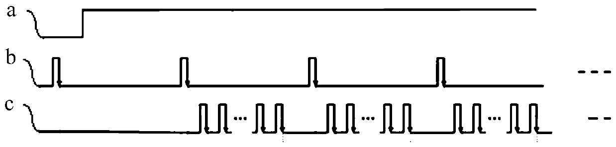 A Finite Time Mixed Acquisition Method of High and Low Frequency Signals Based on Multi-channel Analog-to-Digital Converter