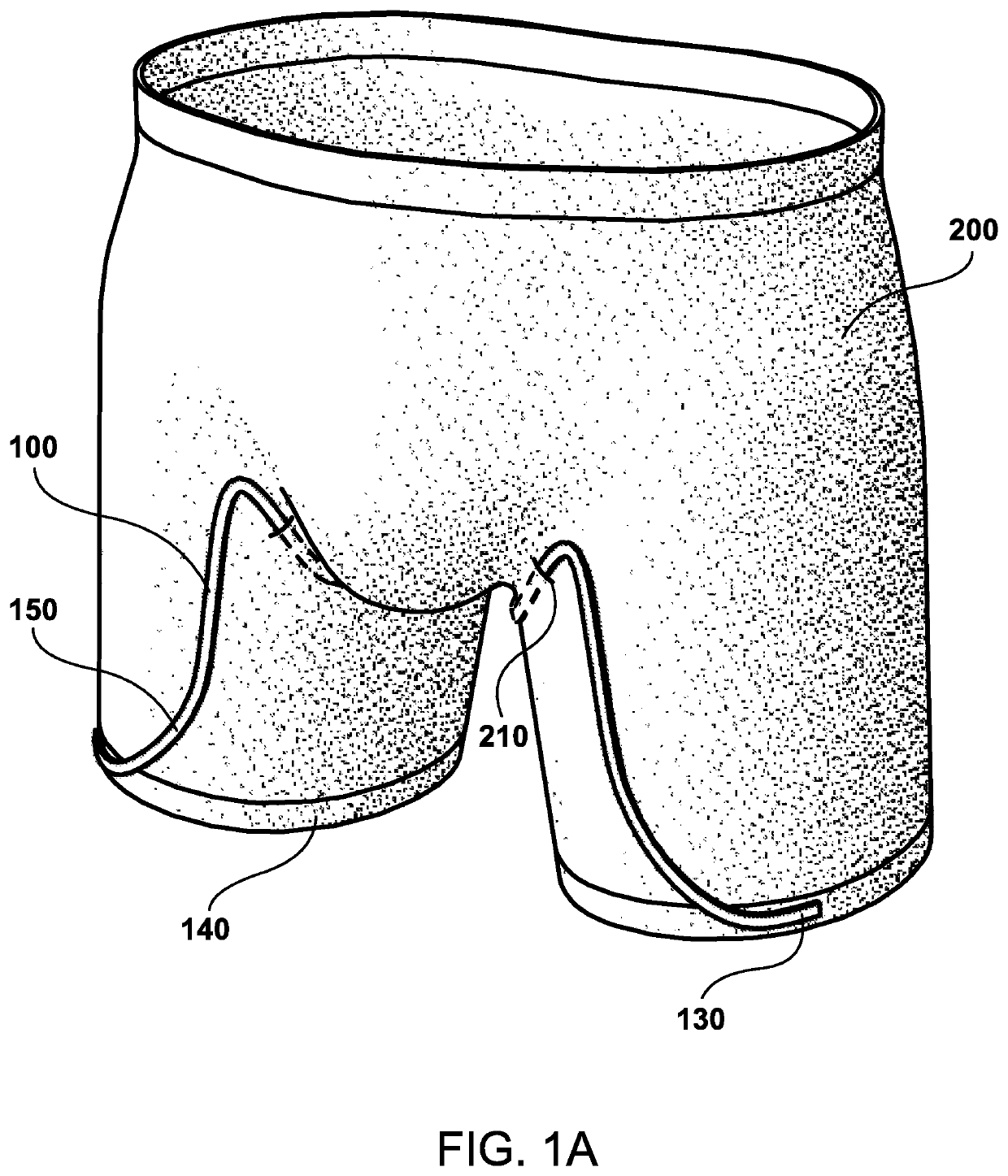 Undergarment that resists bunching