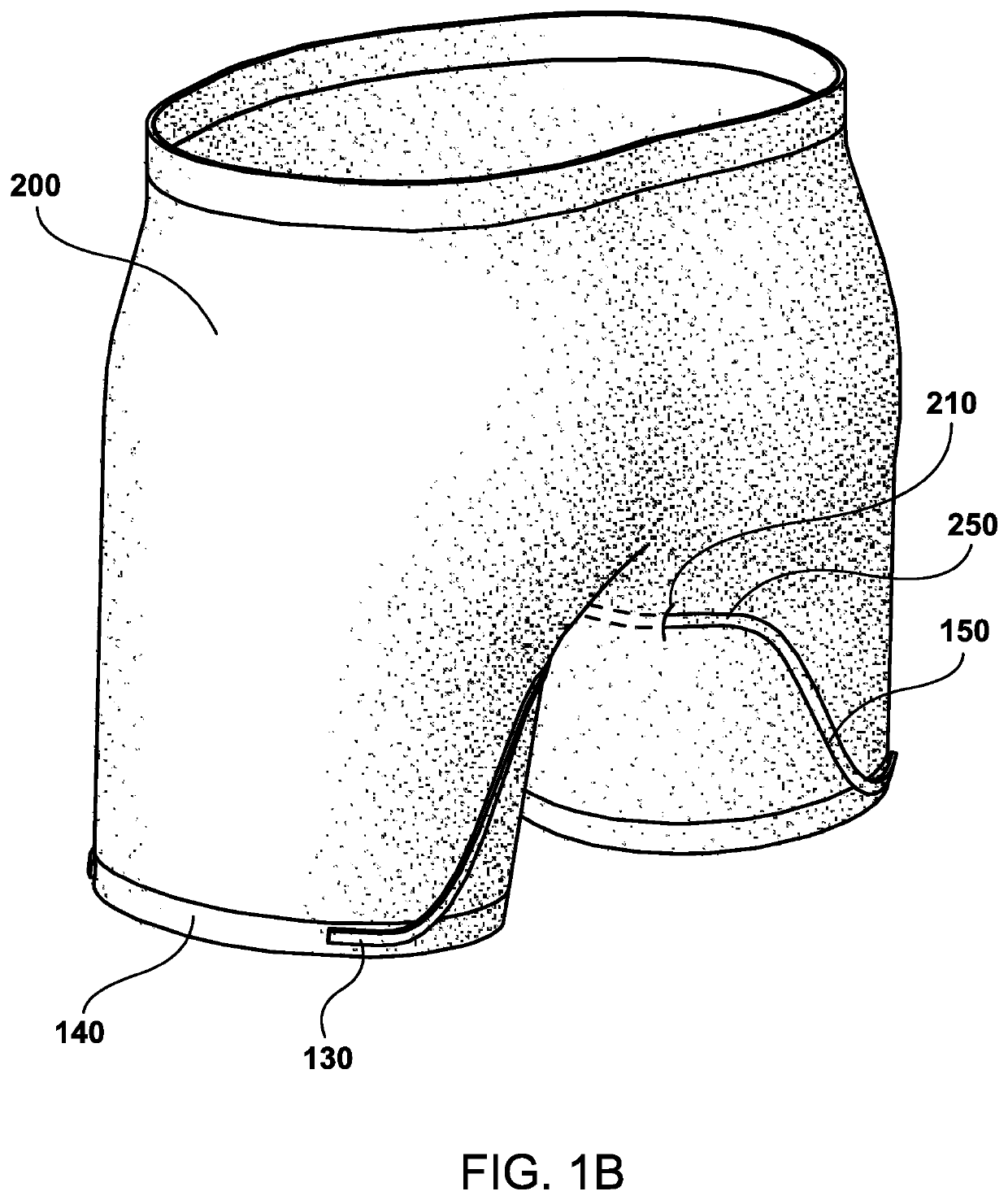 Undergarment that resists bunching