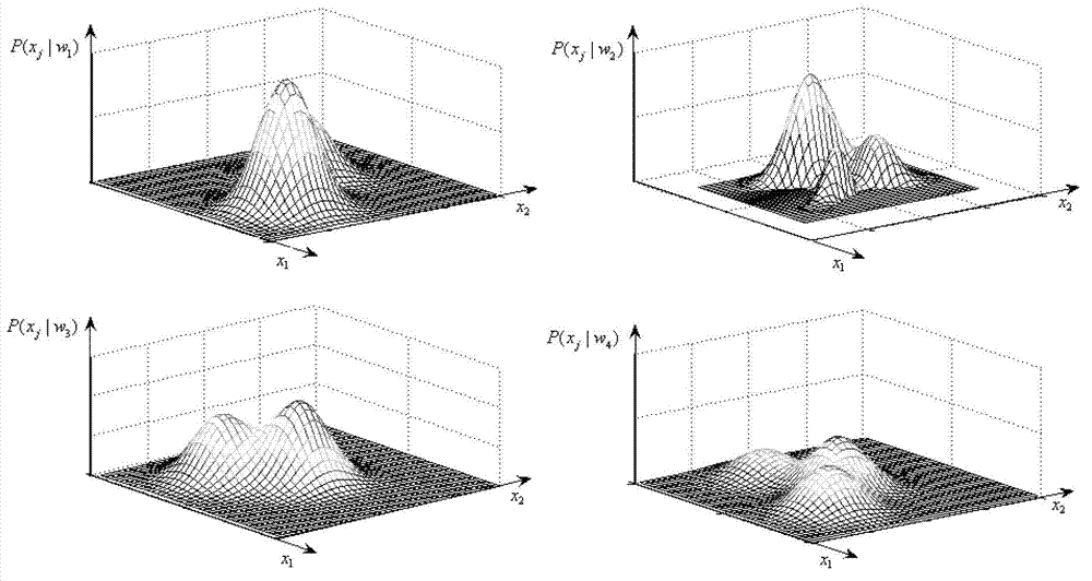 Detecting method and detecting device for rigged dynamic weighing of vehicle