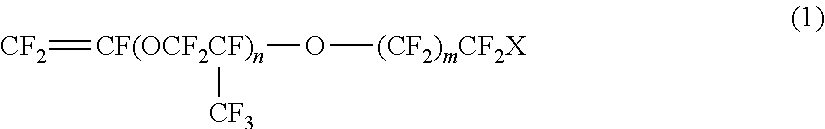 Coating composition, method for manufacturing film using the same, and coated article using the same