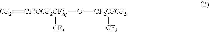 Coating composition, method for manufacturing film using the same, and coated article using the same