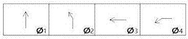 Intersection raster signal phase duration calculation method under vehicle-road cooperation environment