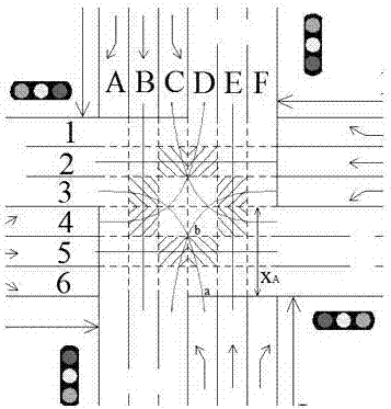 Intersection raster signal phase duration calculation method under vehicle-road cooperation environment