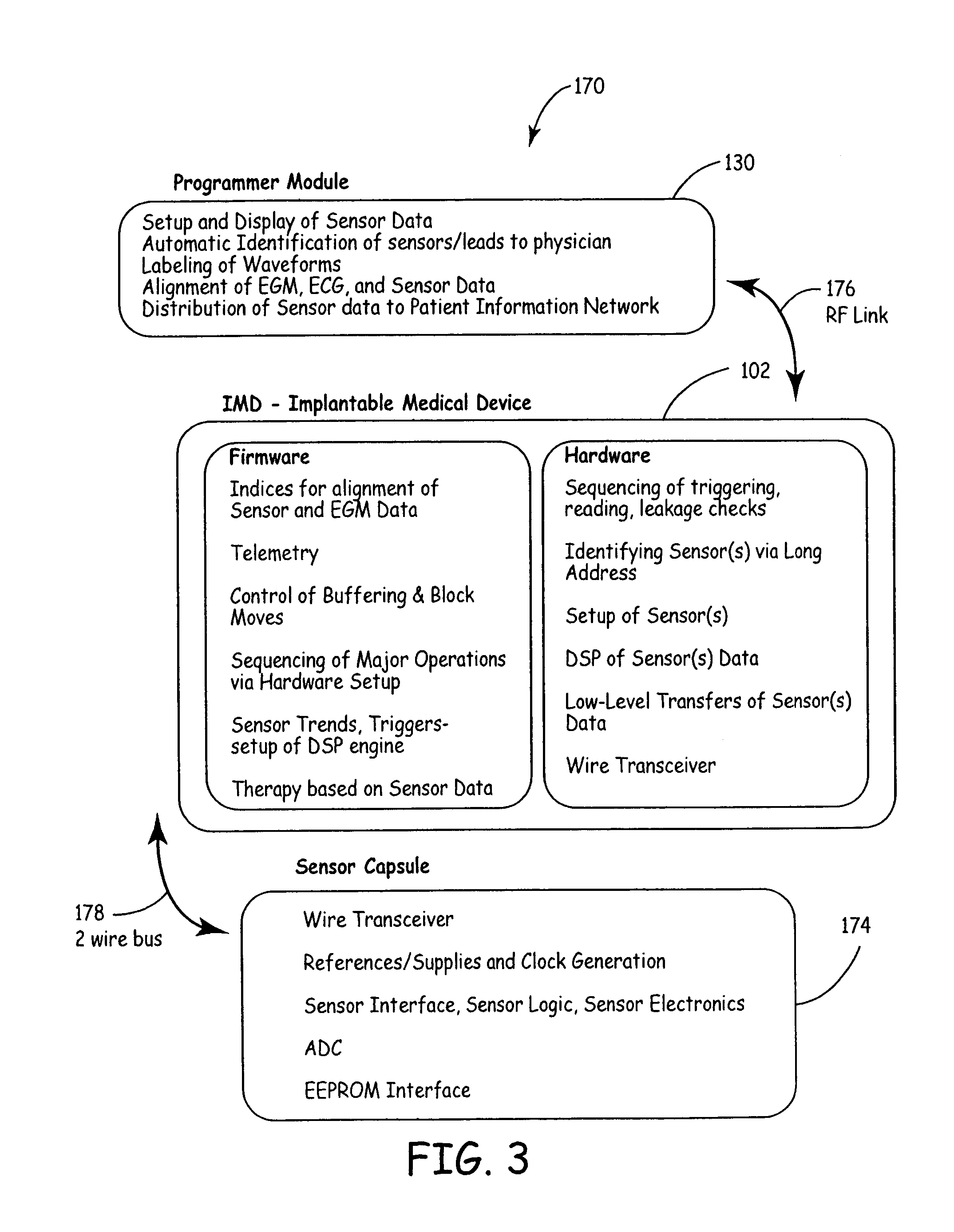 Implantable medical device communication system with pulsed power biasing