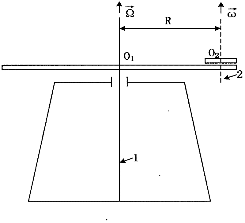 Linear vibration and overload combinatorial testing method and apparatus thereof