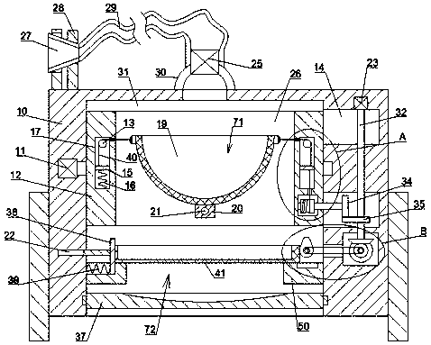 Soil screening detection device for geological research