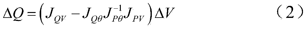 Sensitivity-based reactive compensation and location optimization method