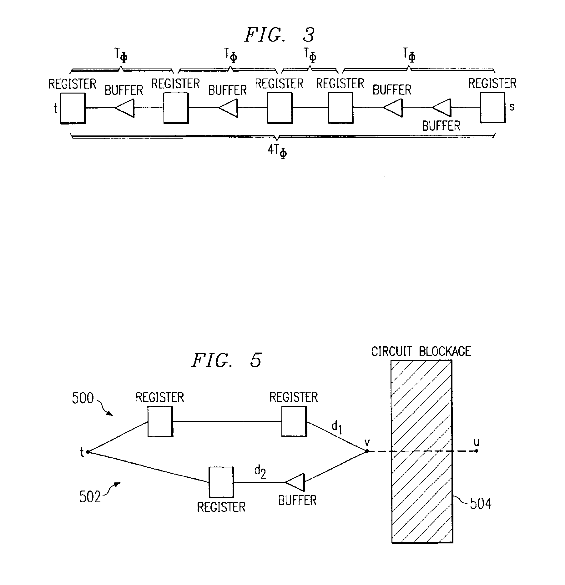 Optimal buffered routing path constructions for single and multiple clock domains systems