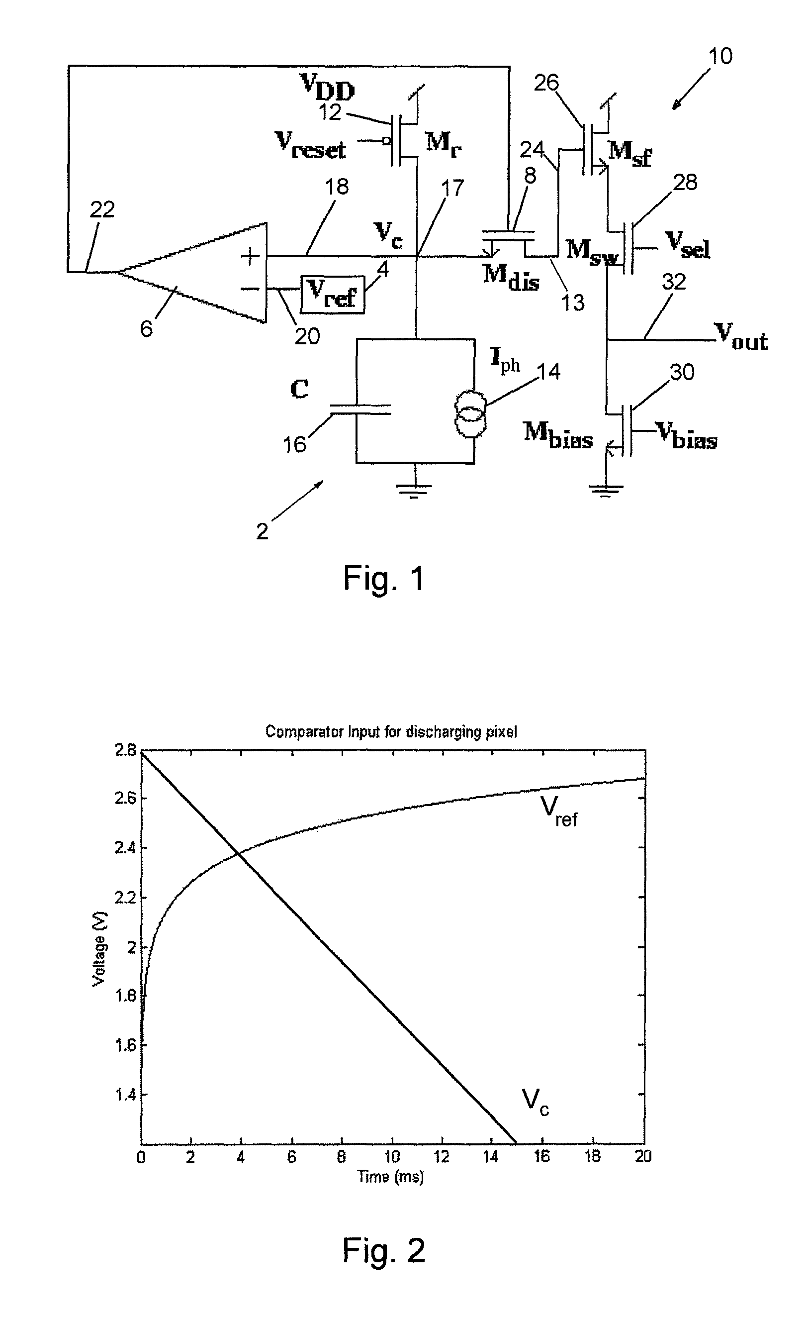 Logarithmic image sensor with improved dynamic range