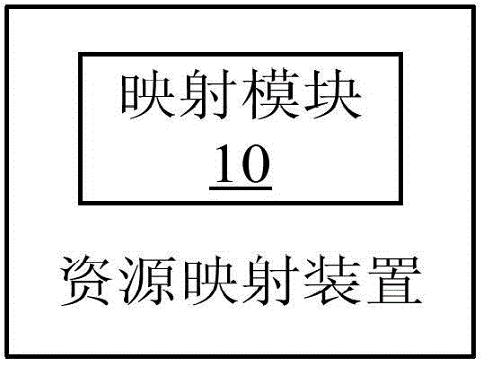 Resource mapping method and apparatus, resource receiving method and apparatus, signaling notifying method and apparatus, and signaling obtaining method and apparatus