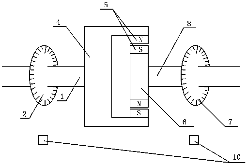 Torque measuring device based on magnetic coupling