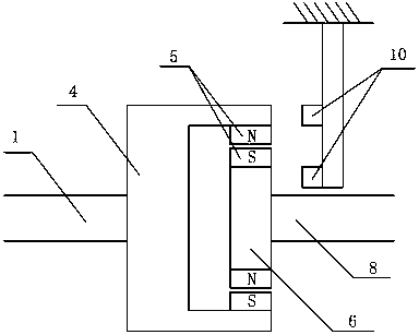 Torque measuring device based on magnetic coupling