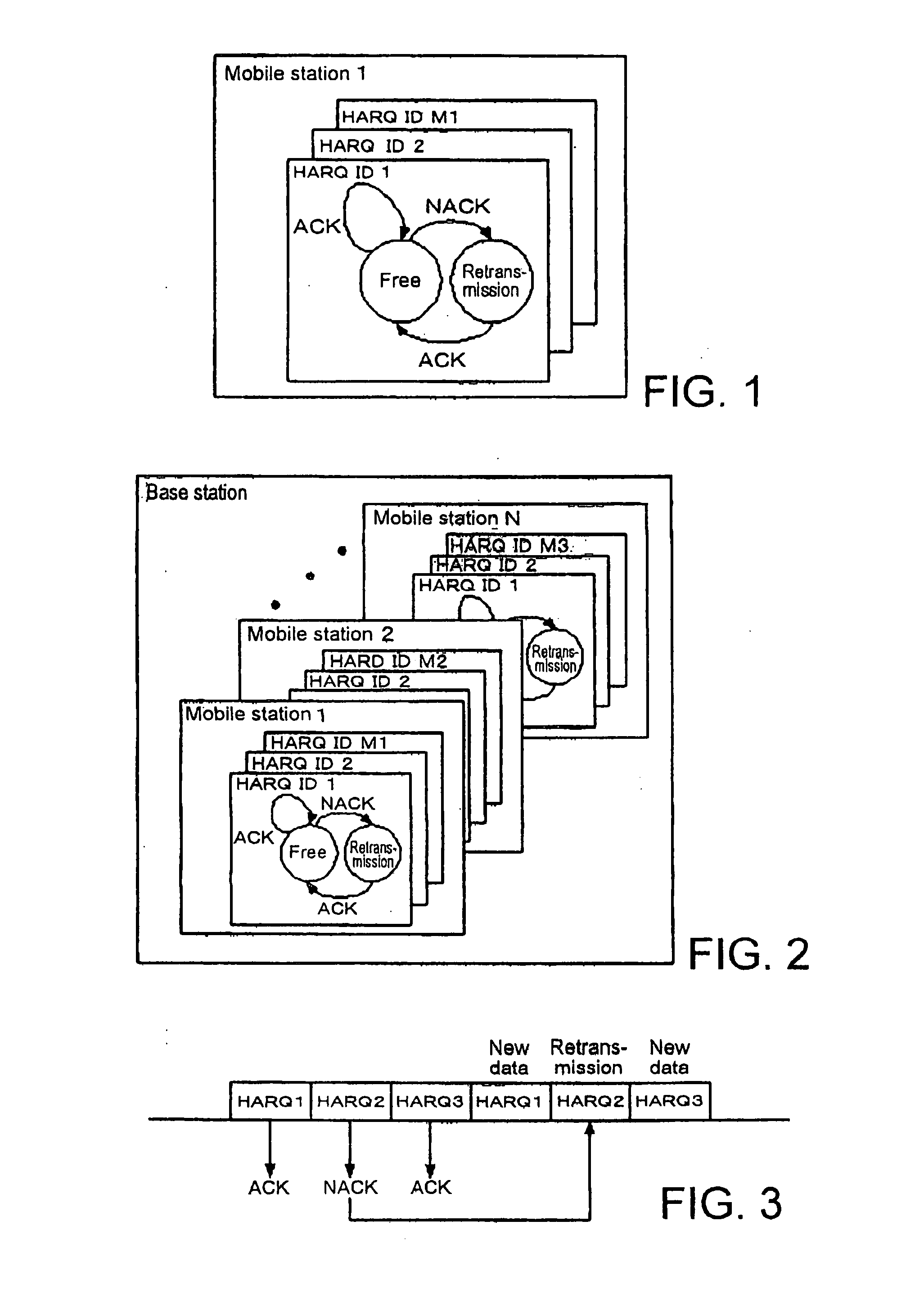 Communication Control Method, Radio Communication System, Base Station, and Mobile Station