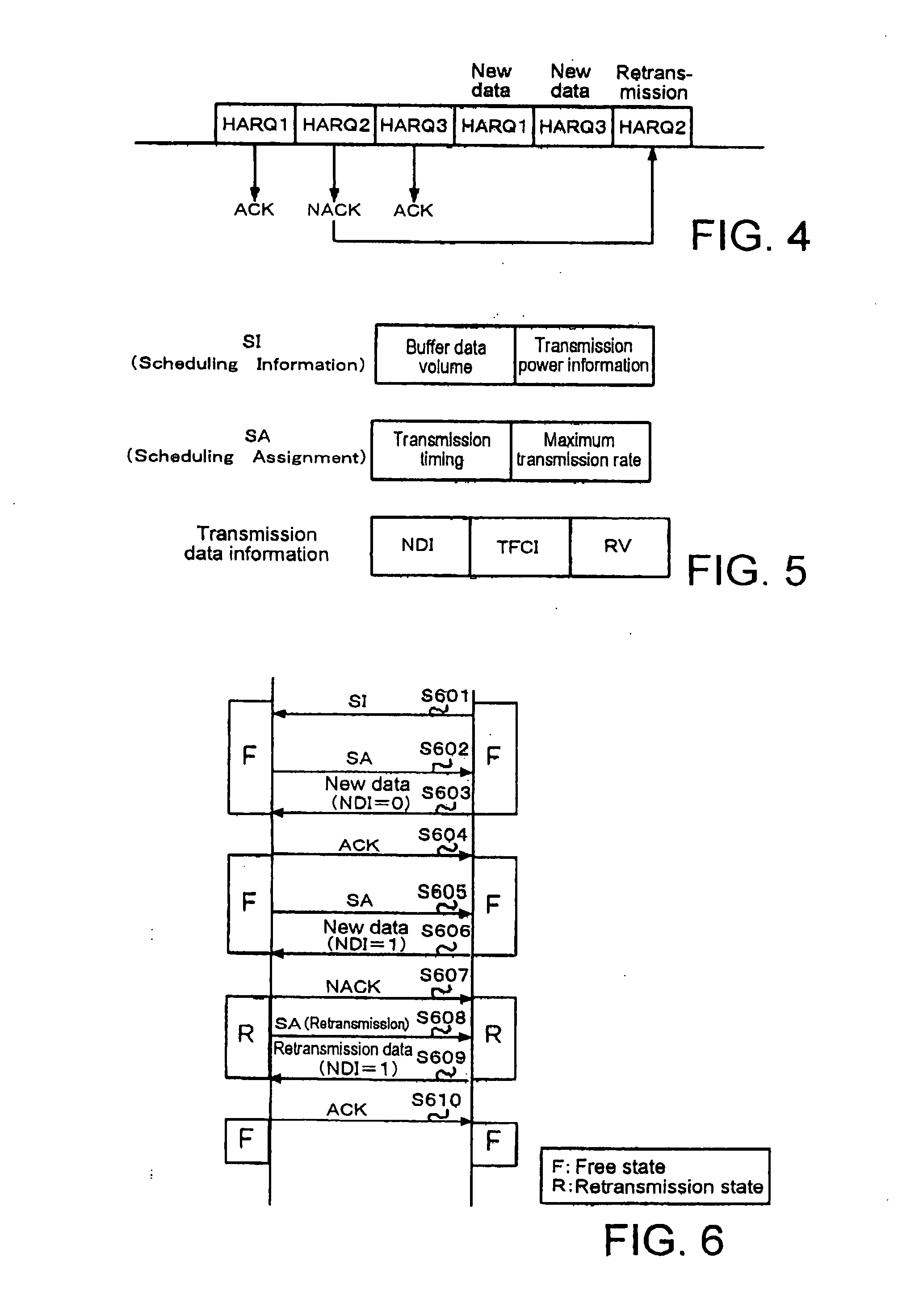 Communication Control Method, Radio Communication System, Base Station, and Mobile Station