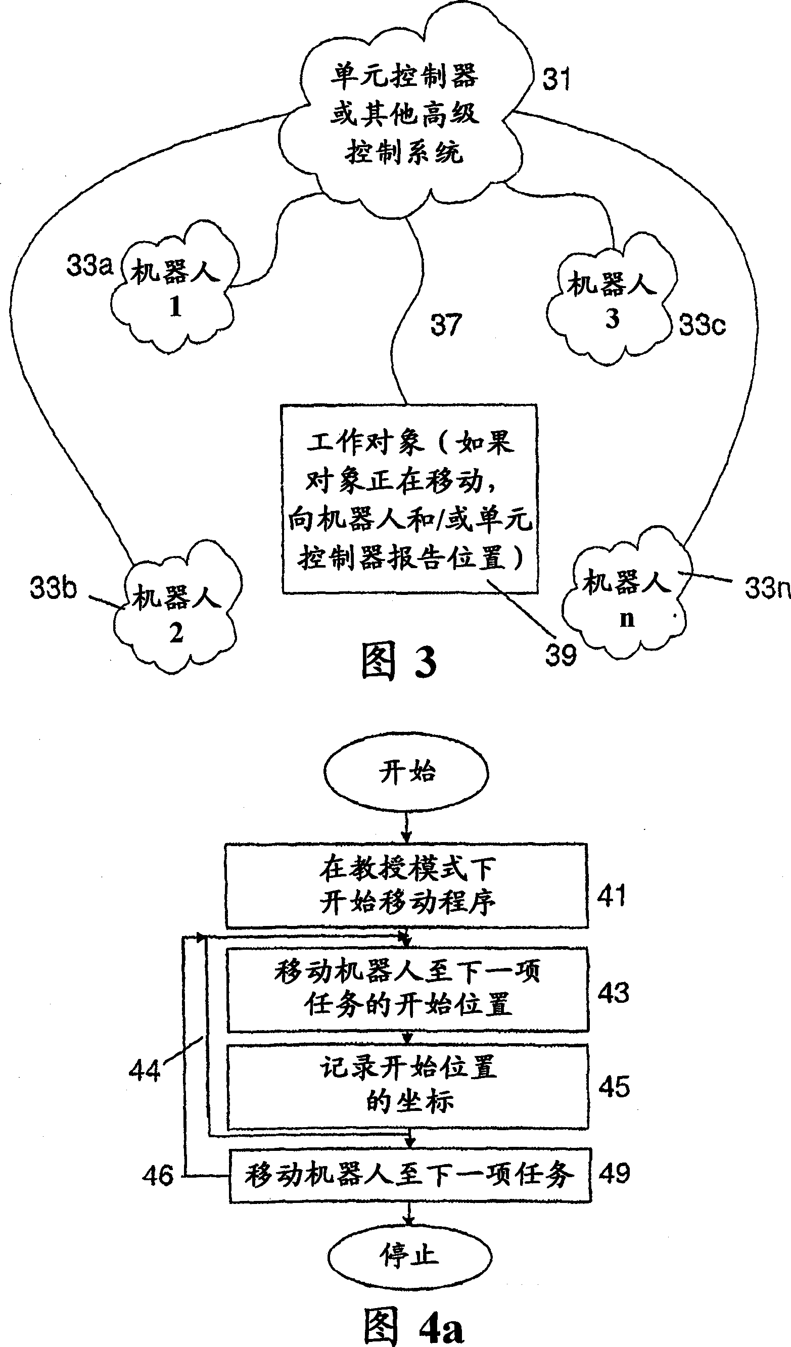 Control method, device and system for robot applications