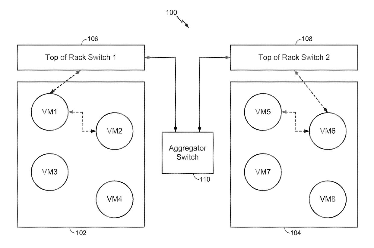 Method for resource optimized network virtualization overlay transport in virtualized data center environments