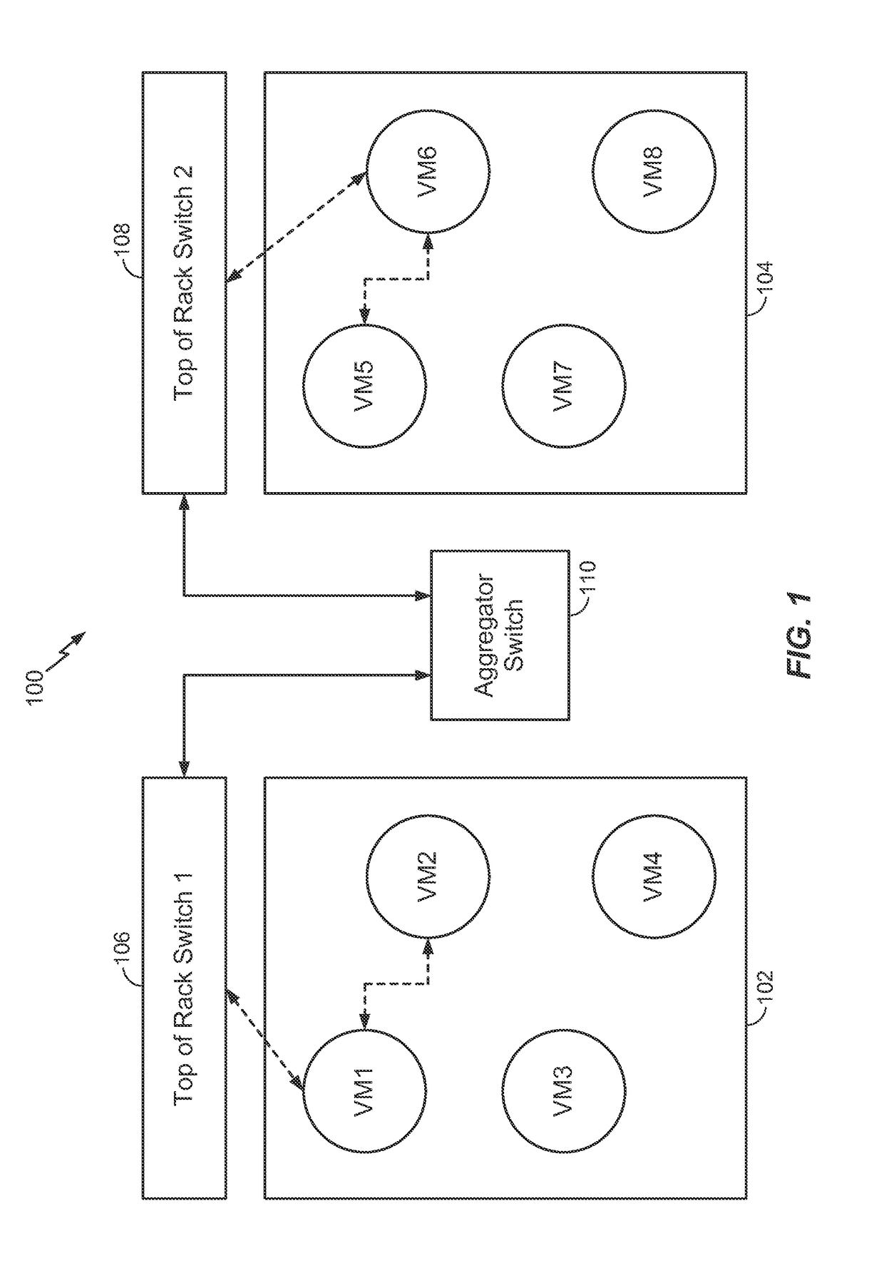 Method for resource optimized network virtualization overlay transport in virtualized data center environments