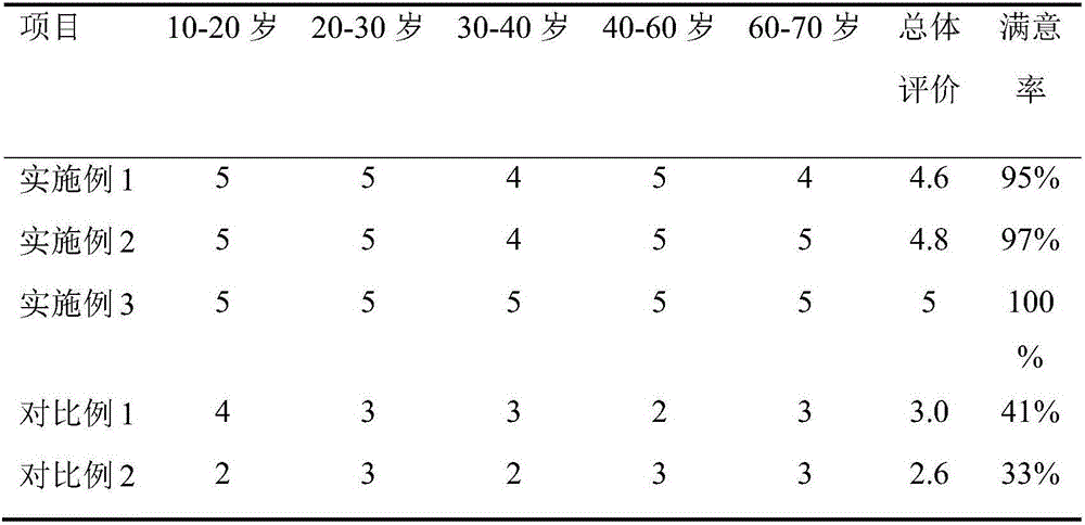 Grape and apple beverage for reducing blood fat, and preparation method thereof