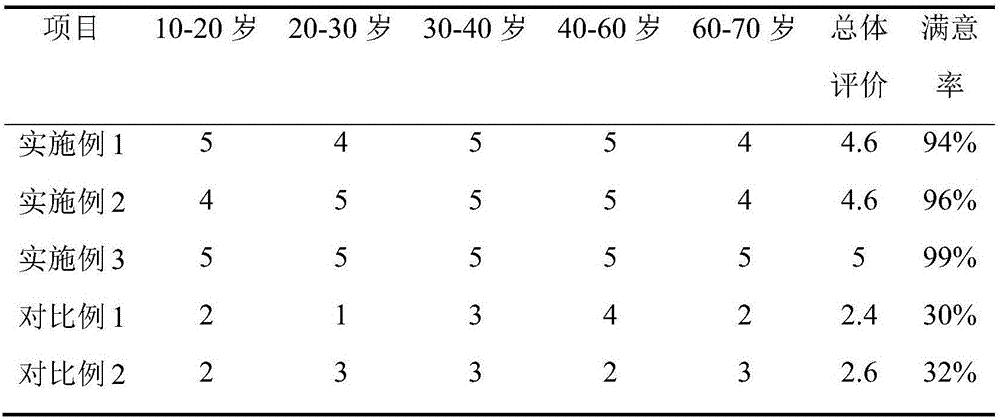 Grape and apple beverage for reducing blood fat, and preparation method thereof