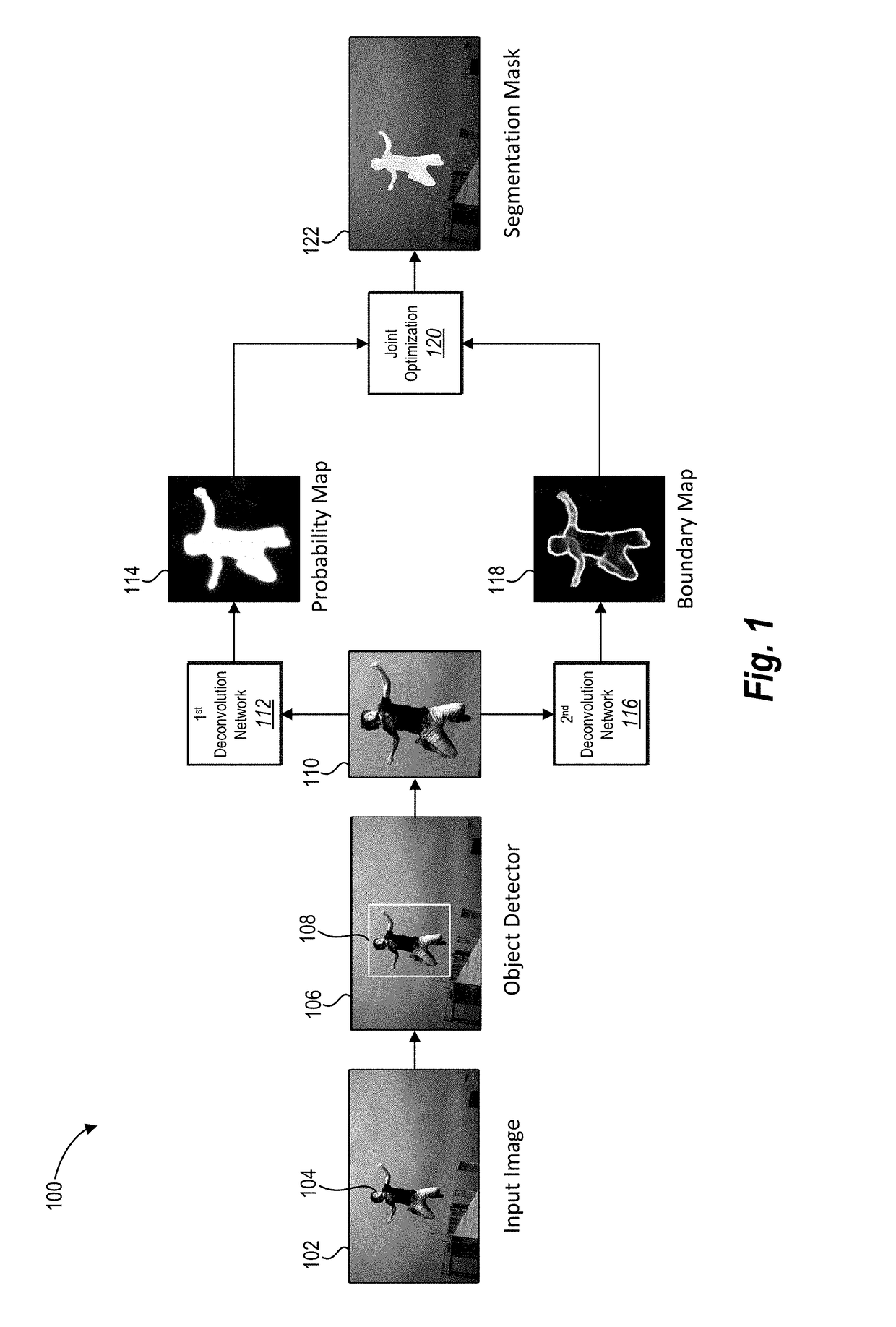 Utilizing deep learning for boundary-aware image segmentation