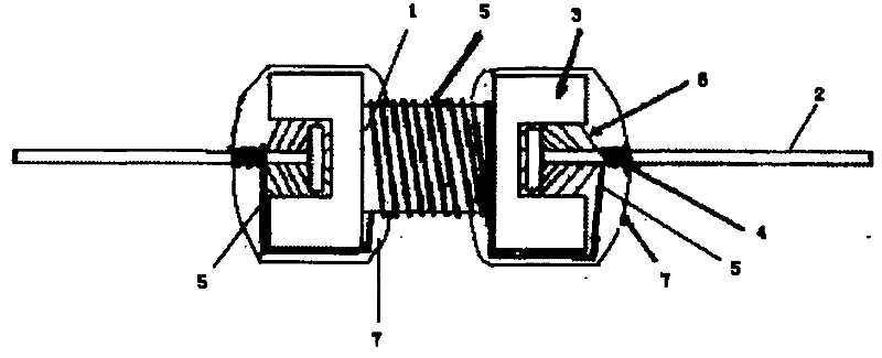 Encapsulating method of colour loop inductance product