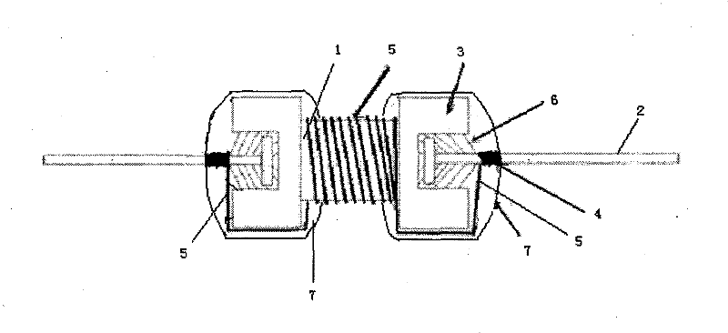 Encapsulating method of colour loop inductance product