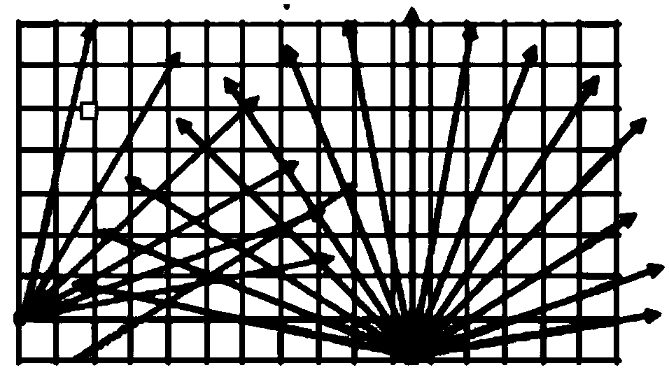 Lane line identification method and device