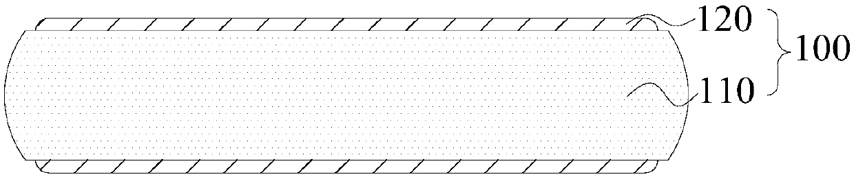 Mobile phone middle bezel and making method thereof, mobile phone shell and mobile phone