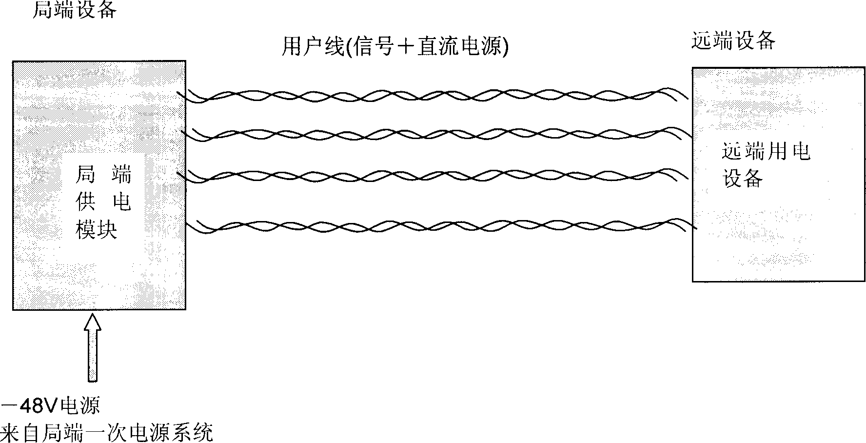 Remote power supply system in communication system