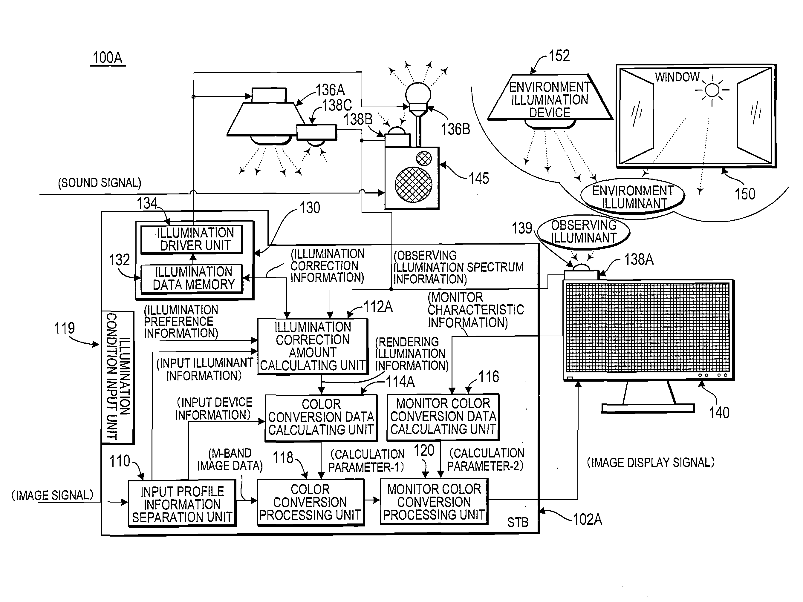 Image display processing apparatus, image display system, and image display processing method