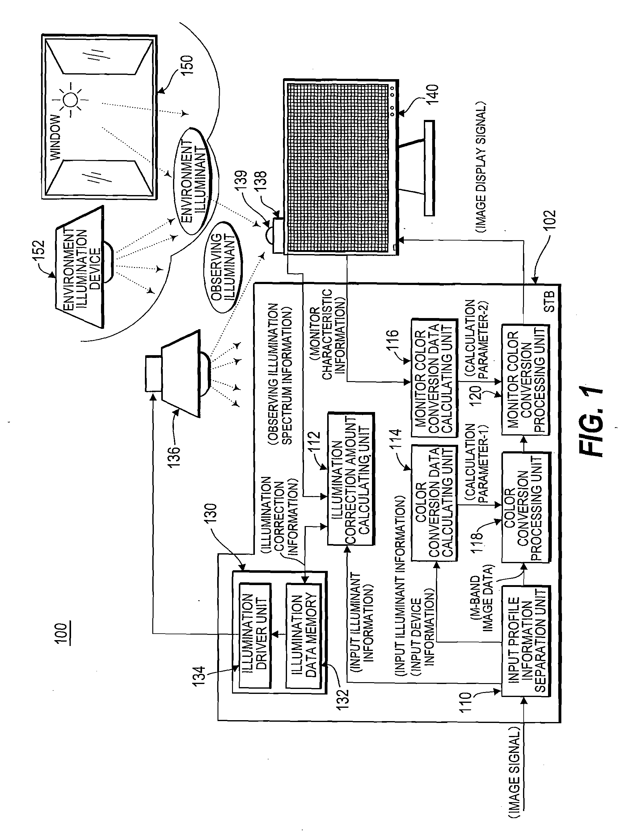 Image display processing apparatus, image display system, and image display processing method