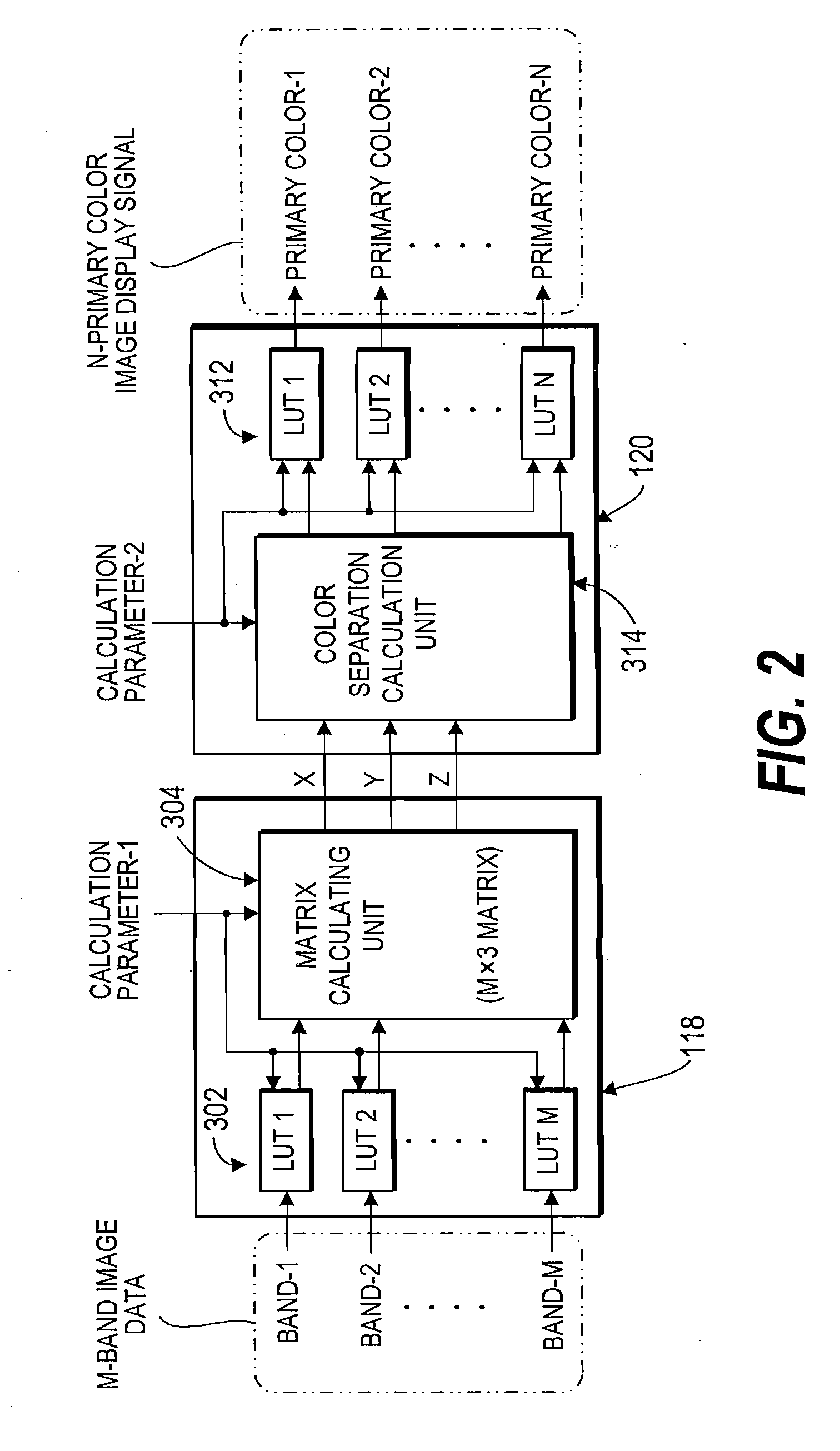 Image display processing apparatus, image display system, and image display processing method