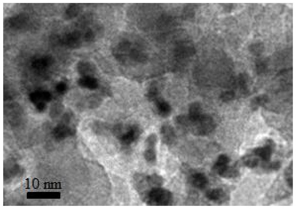 Amorphous porous silicon dioxide coated Pt/C catalyst and preparation method thereof