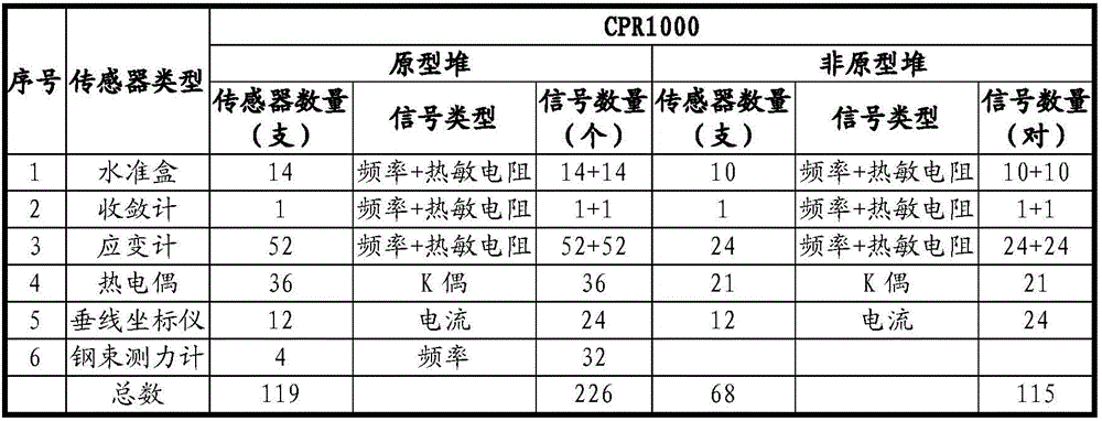 Data collection device