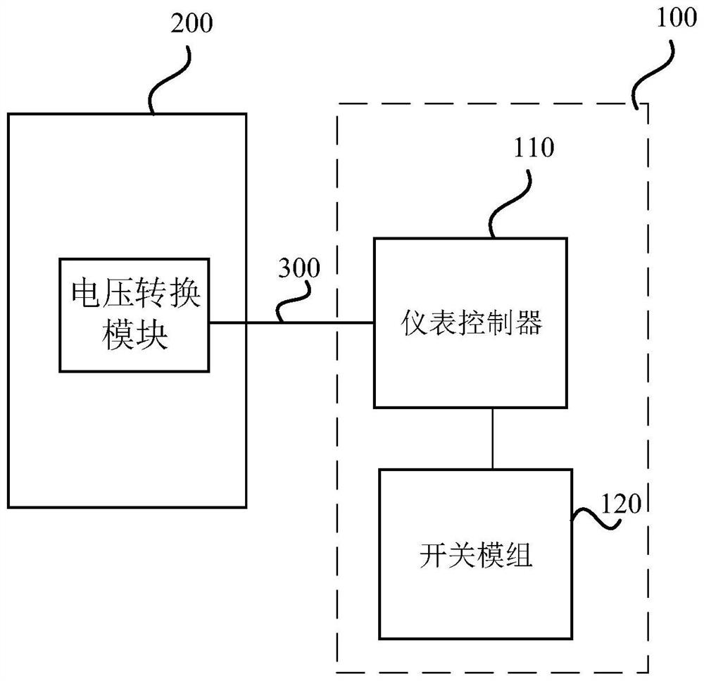 Electric vehicle control system and electric vehicle