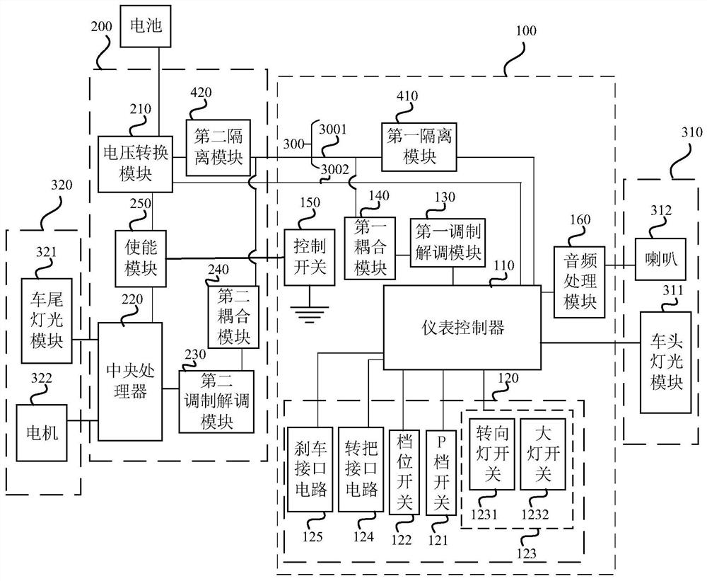 Electric vehicle control system and electric vehicle