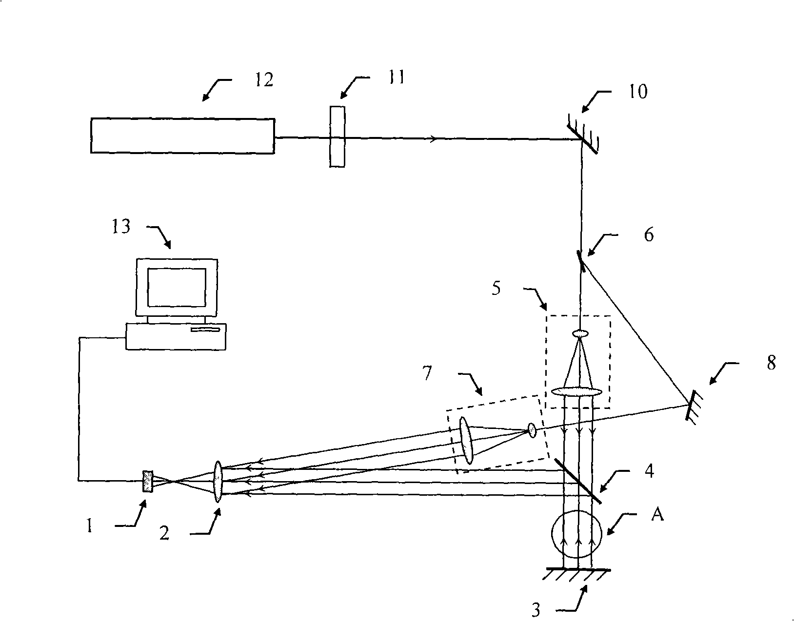 Ultrasound suspending field visualized measurement method and its measuring systems